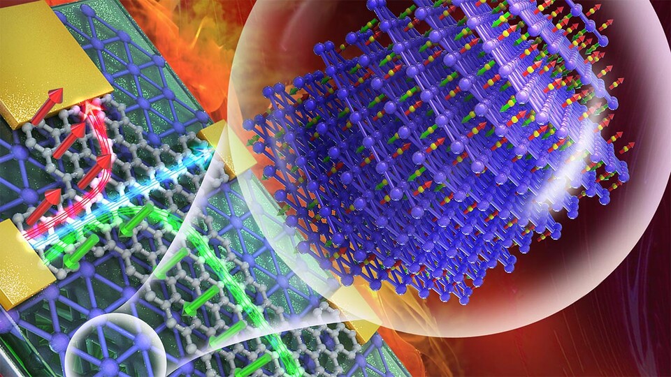 A nanoscale rendering of two materials, graphene (gray) and chromium oxide (blue), that collectively allowed researchers from Nebraska and Buffalo to fabricate a new type of transistor.