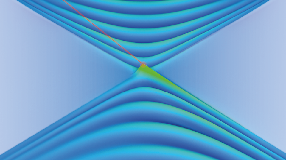 Graphic representation showing how hyperbolic shear polaritons are coupled with light-matter waves.